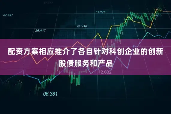 配资方案相应推介了各自针对科创企业的创新股债服务和产品